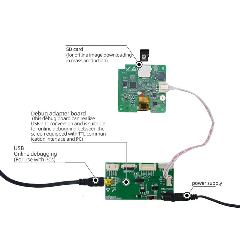 1.6 Inch Circular UI Serial Screen configuration LUA Script 400x400 Serial TFT Display With Capacitive Touch