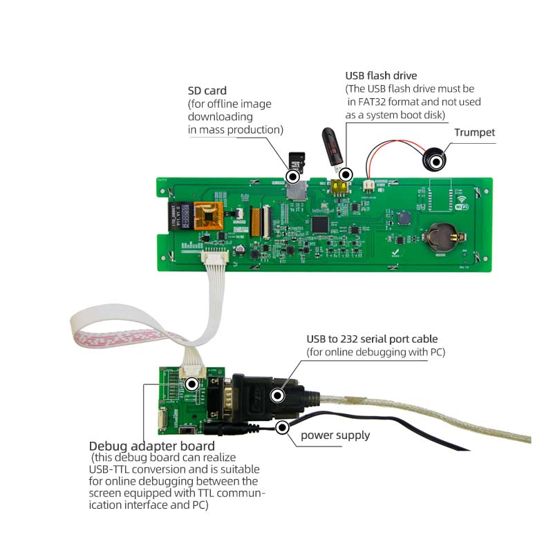 8.8 Inch Bar UART TFT Display 1920x480 Consumption Script Configuration Serial TFT Display With Capacitive Touch For Medical