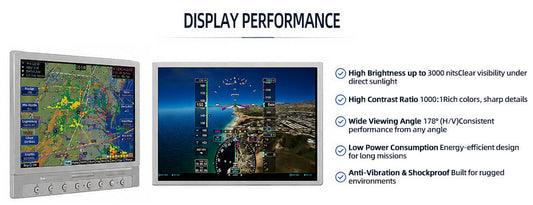 UAV Display Power Consumption and Brightness: Balancing Visibility, Heat and Battery Life