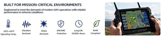 UAV Display Lifecycle Management: Long-Term Supply and Replacement Planning