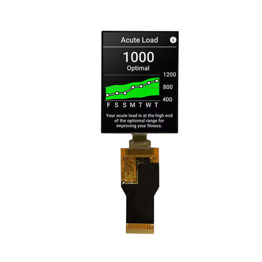 2.4 Inch OLED Display 450×600 MIPI CPU SPI High Brightness 800nits Wide Temperature AMOLED Display With On-Cell Touch For Cycling Computer Bike Display
