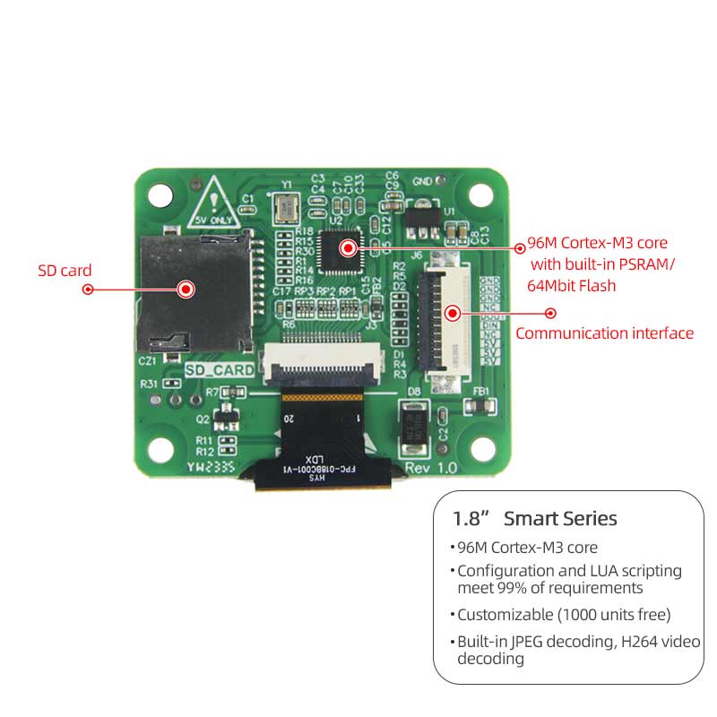 1.8 Inch  Smart Display 240x284 Low Power Consumption Script Configuration Serial TFT Display For Medical