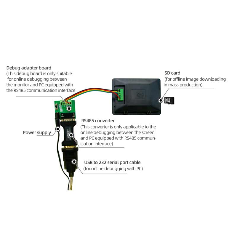2.8 Inch HMI Display Human-machine Interface Inverter Servo LUA Configuration 240x320 HMI Display With Capacitive Touch/Resistive Touch