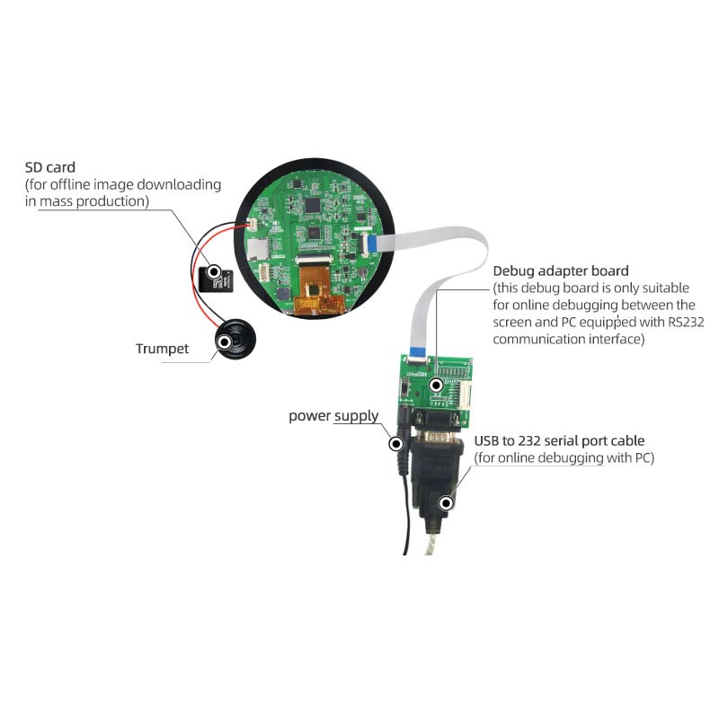 3.4 Inch Circular UI Serial Screen 800x800 Configuration LUA Script Serial TFT Display With Capacitive Touch For Medical