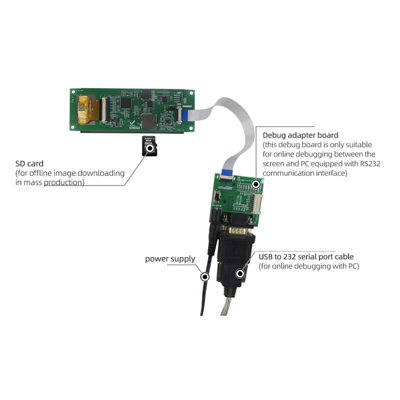 4 Inch Serial Screen 400x960 IPS Full-Viewing Strip Configuration Script Serial TFT Display With Capacitive Touch For Medical