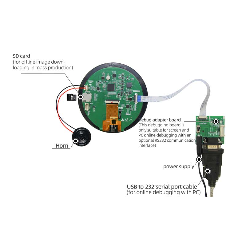 4 Inch Circular UI Serial Screen 720x720 Configuration LUA Script Serial TFT Display With Capacitive Touch For Medical