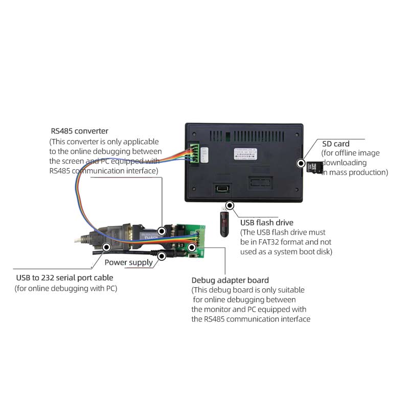 5 Inch Serial Screen With Housing LUA Script Configuration 800x480 Serial TFT Display With Resistive Touch