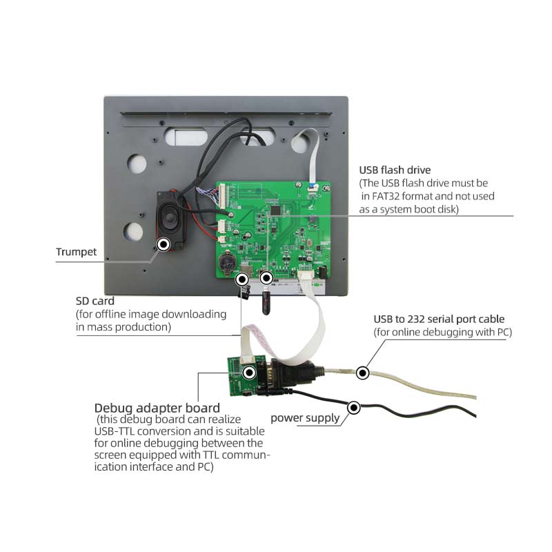 12.1 Inch Serial Port Screen 1024x768 Shell LUA Script Configuration Serial TFT Display With Capacitive Touch