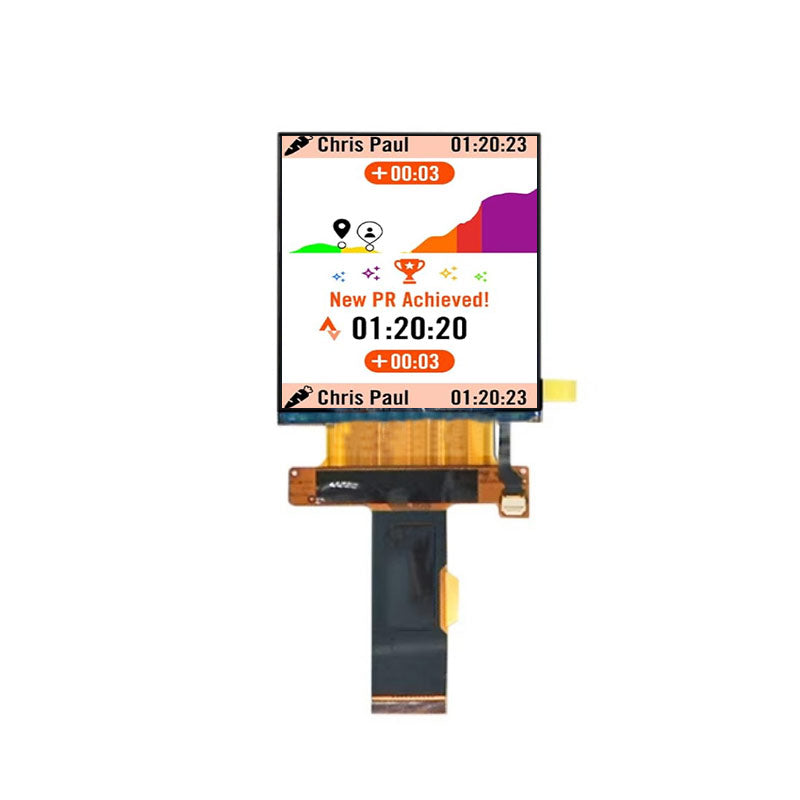 LS029B3SX06A Sharp 2.9 Inch LCD Display 2160x2160 MIPI LCD Panel For HMD AR VR